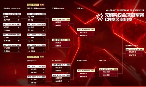 无糖可乐减肥