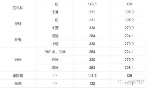 斑纳杜功效网 - 网站提供班纳杜的功效与作用小常识、斑纳杜可以退烧吗